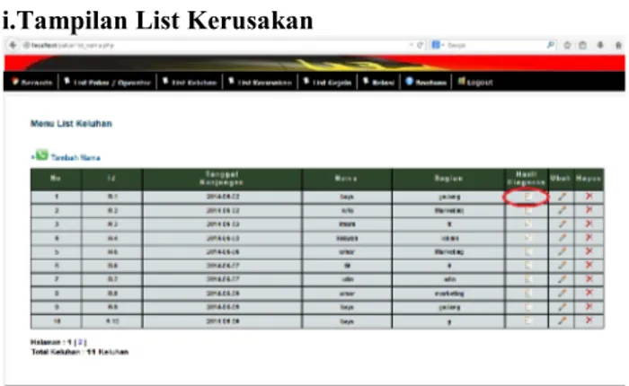 Gambar 9.Tampilan List Keluhan