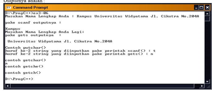 Tabel 3.2. Kode Format data untuk fungsi scanf() 