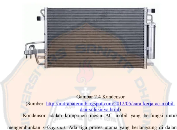 Gambar 2.4 Kondensor 