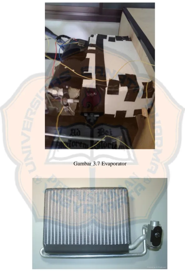 Gambar 3.7 Evaporator 