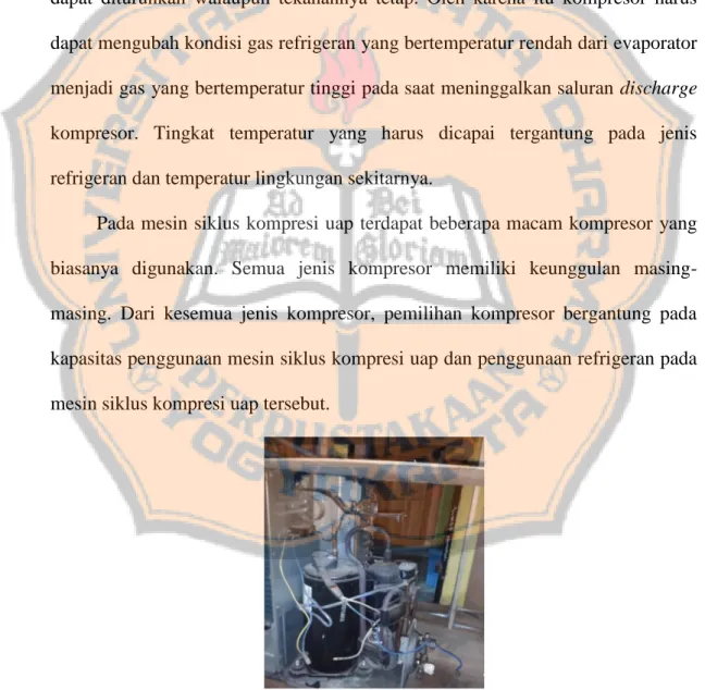 Gambar 2.21 Kompresor Jenis Rotary 