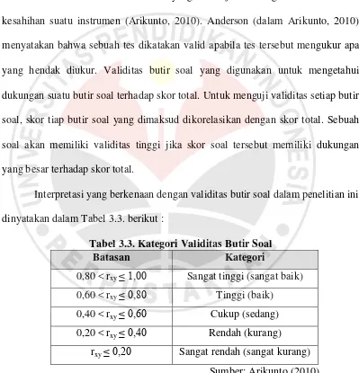 Tabel 3.3. Kategori Validitas Butir Soal 