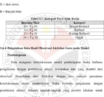 Tabel 3.7. Kategori Tes Unjuk Kerja 