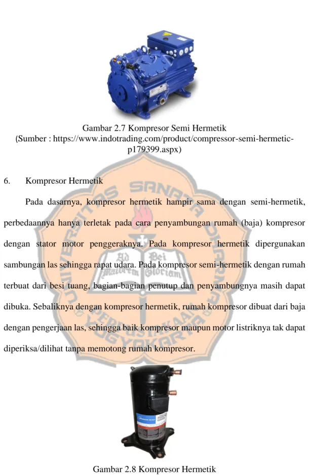 Gambar 2.7 Kompresor Semi Hermetik 