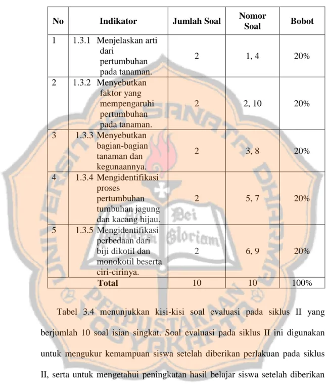 Tabel 3. 4 Kisi-kisi Soal Evaluasi Pada Siklus II  No  Indikator  Jumlah Soal  Nomor 