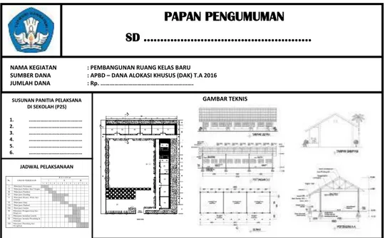 Gambar 1. Contoh papan nama kegiatan 