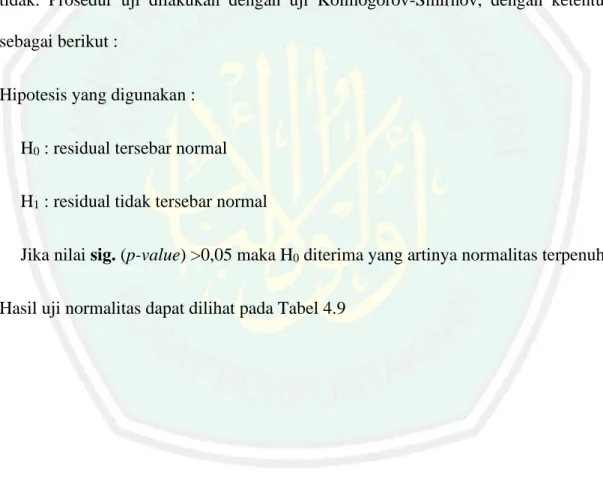 Tabel 4.9 : Hasil Uji Normalitas 