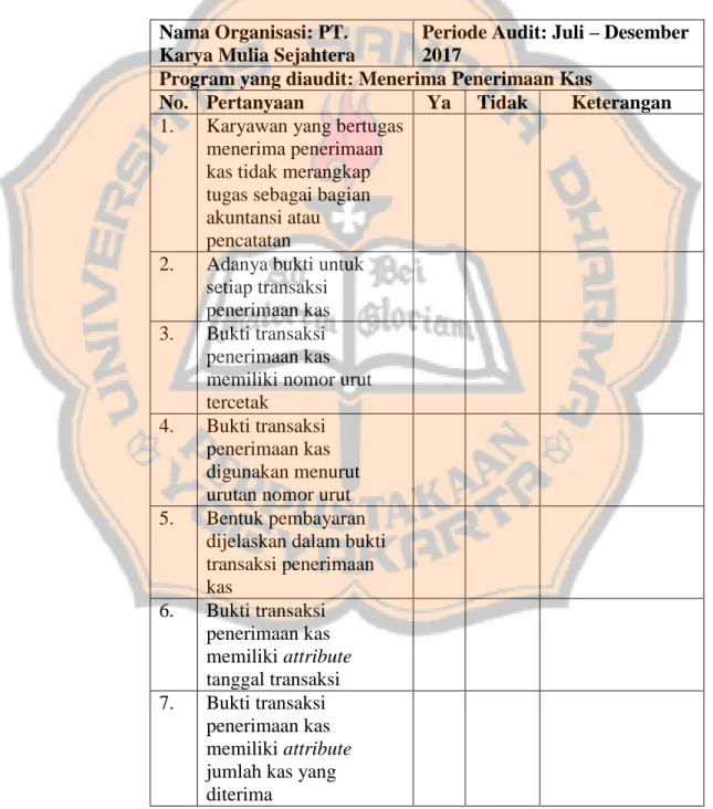 Tabel 4: Tabel Program Audit Menerima Penerimaan Kas  Nama Organisasi: PT. 