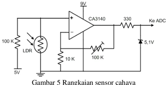 Gambar 5 Rangkaian sensor cahaya  3.1.2   Analog to Digital Converter (ADC)