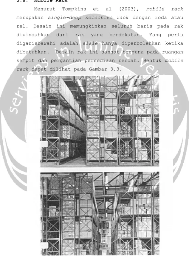 Gambar 3.3. Mobile Rack (Tompkins et al, 2003) 