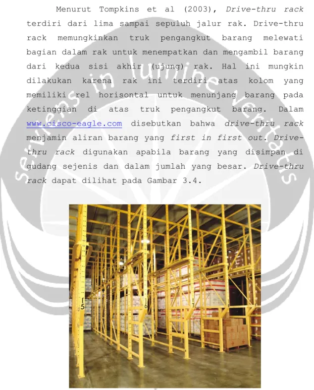Gambar 3.4. Drive-Thru Rack (www.steelking.com) 