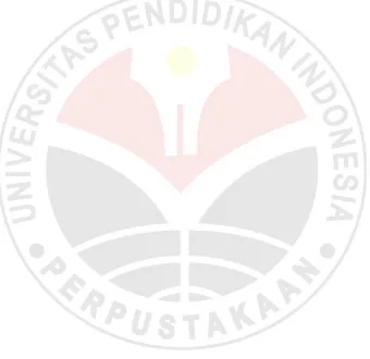 Tabel 4.2. Usaha-usaha Guru PAI dalam Menciptakan Disiplin Siswa di Kelas ..…..180 