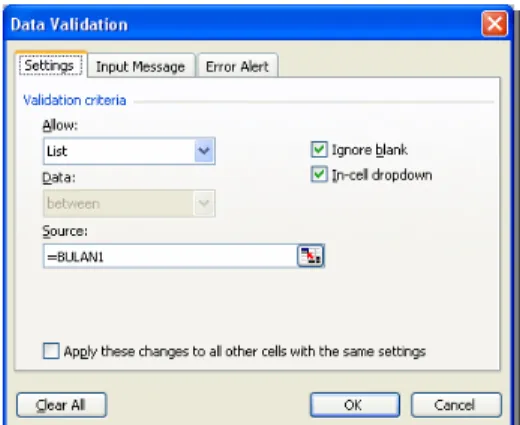 Gambar 2.6. Tampilan jendela/kotak dialog Data Validation 