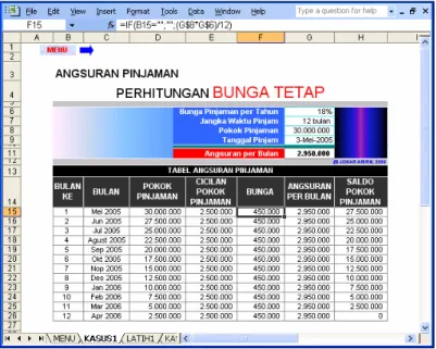 Gambar 2.2. Perhitungan Angsuran Pinjaman dengan Bunga Tetap 