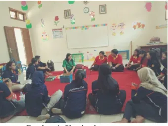 Gambar 1. Sharing bersama guru-guru TK Kanisius Immakulata Surakarta.  