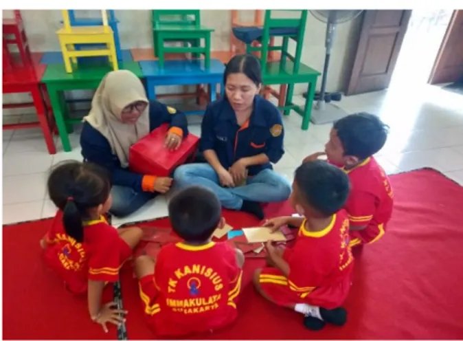 Gambar 3. Menggunakan media Montessori  Kesulitan dalam memberikan Pengabdian Kepada Masyarakat 