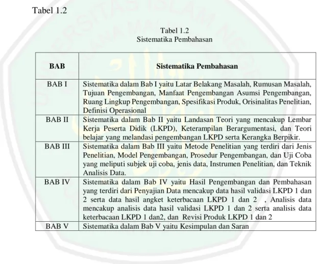 Tabel 1.2  Sistematika Pembahasan 