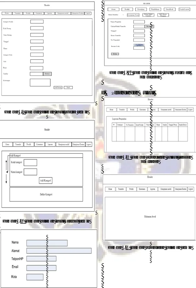 Gambar 4.9  Gambar halaman input produk admin 