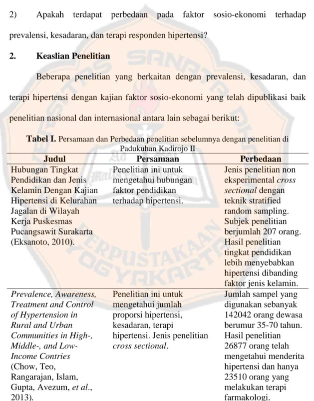 Tabel I.  Persamaan dan Perbedaan penelitian sebelumnya dengan penelitian di  Padukuhan Kadirojo II