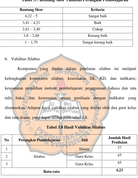 Tabel 3.7 Rentang Skor Validitas Perangkat Pembelajaran 