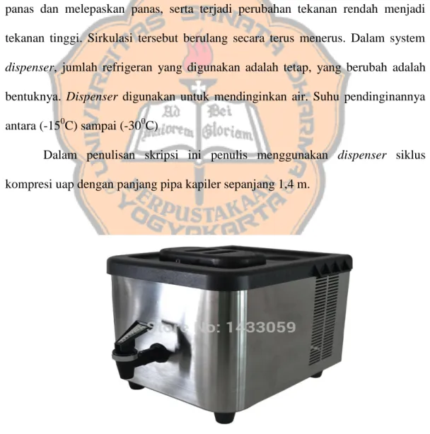 Gambar 2.1 Dispenser 