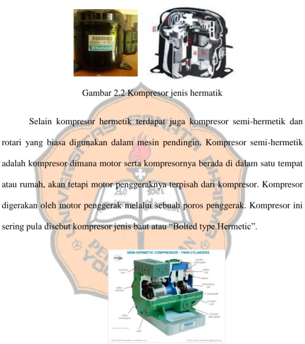 Gambar 2.2 Kompresor jenis hermatik 