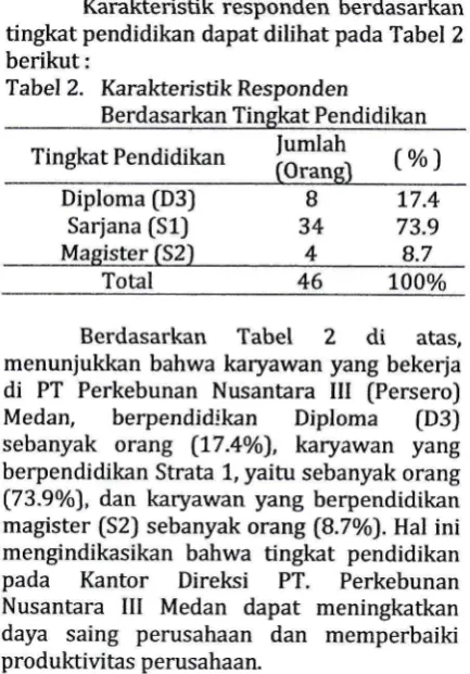Tabel 3. Karakteristik Berdasarkan Umur