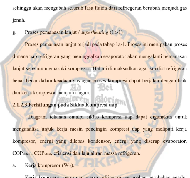 Diagram  tekanan  entalpi  siklus  kompresi  uap  dapat  digunakan  untuk  menganalisa  unjuk  kerja  mesin  pendingin  kompresi  uap  yang  meliputi  kerja  kompresor,  energi  yang  dilepas  kondensor,  energi  yang  diserap  evaporator,  COP aktual , CO