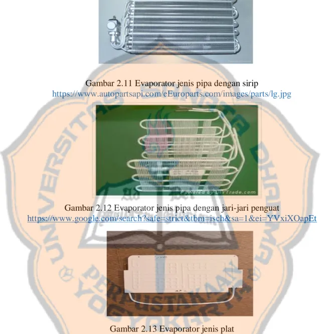 Gambar 2.11 Evaporator jenis pipa dengan sirip 