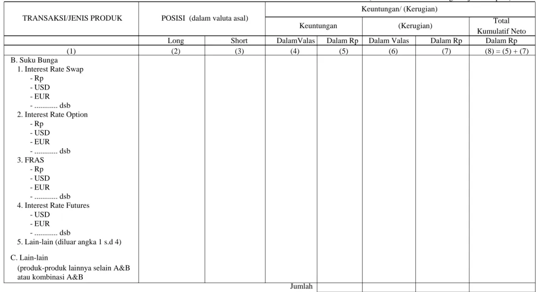 Tabel 4b BANK ABC