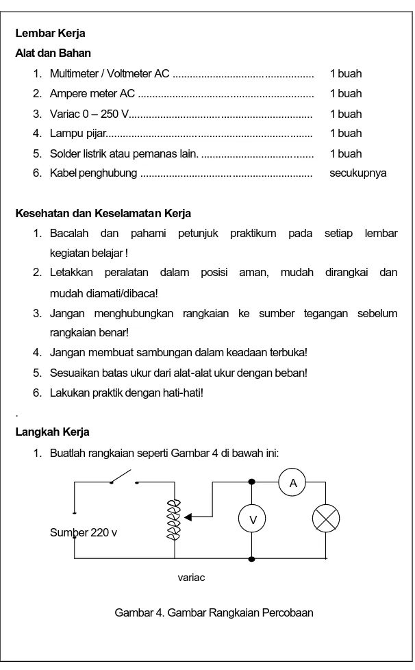 Gambar 4. Gambar Rangkaian Percobaan 