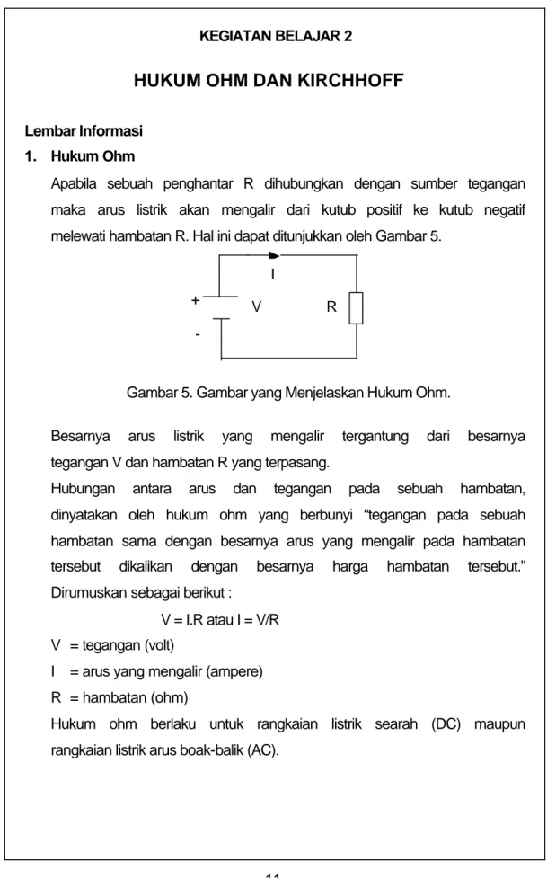 Gambar 5. Gambar yang Menjelaskan Hukum Ohm. 