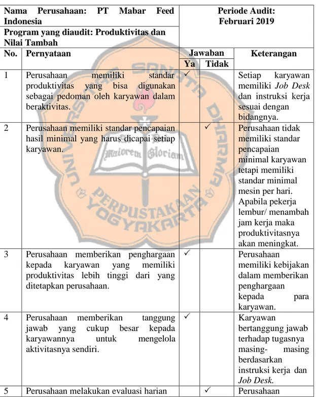 Tabel di bawah ini merupakan tabel produktivitas dan nilai tambah pakan  ternak pada PT Mabar Feed Indonesia