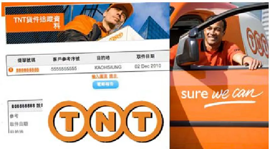 Gambar 1 Logo TNT dan Sistem Aplikasinya 