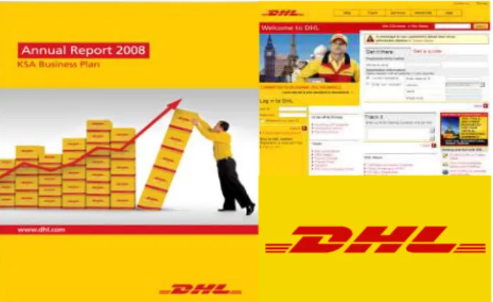 Gambar 2 Logo DHL dan Sistem Aplikasinya 
