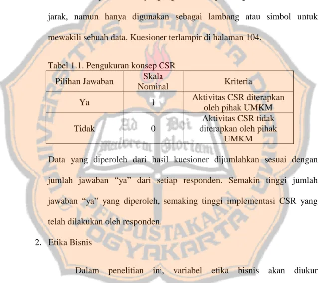 Tabel 1.1. Pengukuran konsep CSR  Pilihan Jawaban  Skala 