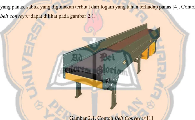 Gambar 2.1. Contoh Belt Conveyor [1] 