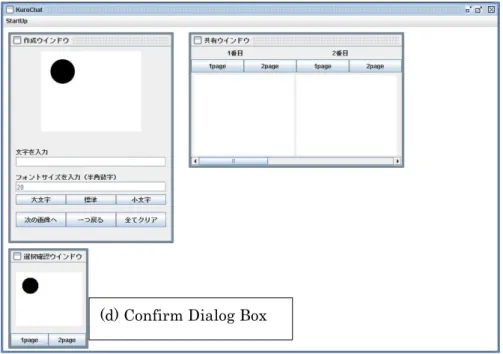 Figure 2.9    The PCS interface after the message set is selected from the (a) Selection Dialog Box