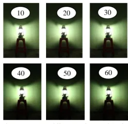 Gambar  5.  Pengambilan  gambar  pada  10  sampai  60  menit  awal  lampu  petromax  berbahan  bakar  minyak  tanah dihidupkan