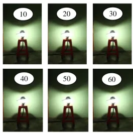 Gambar  6.  Pengambilan  gambar  pada  10  sampai  60  menit  awal  lampu  petromax  berbahan  bakar  gas  elpiji dihidupkan