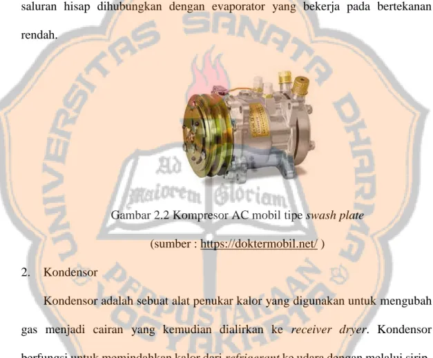Gambar 2.2 Kompresor AC mobil tipe swash plate  (sumber : https://doktermobil.net/ ) 