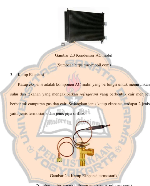 Gambar 2.3 Kondensor AC mobil  (Sumber : https://ac-mobil.com)   3.  Katup Ekspansi 