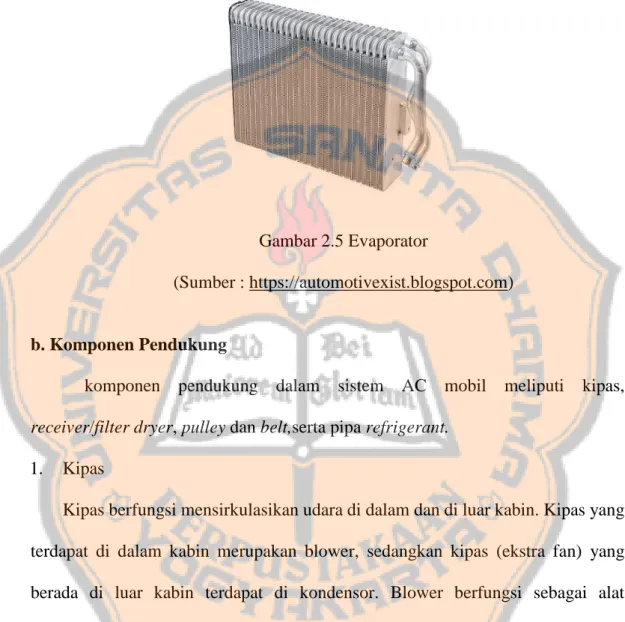 Gambar 2.5 Evaporator 