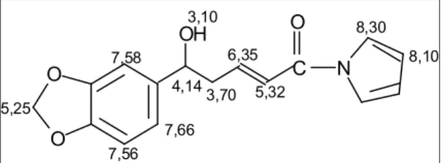 Gambar 3  Struktur molekul senyawa A dan nilai geseran kimia (ppm) dari spektrum H-NMR  Figure 3