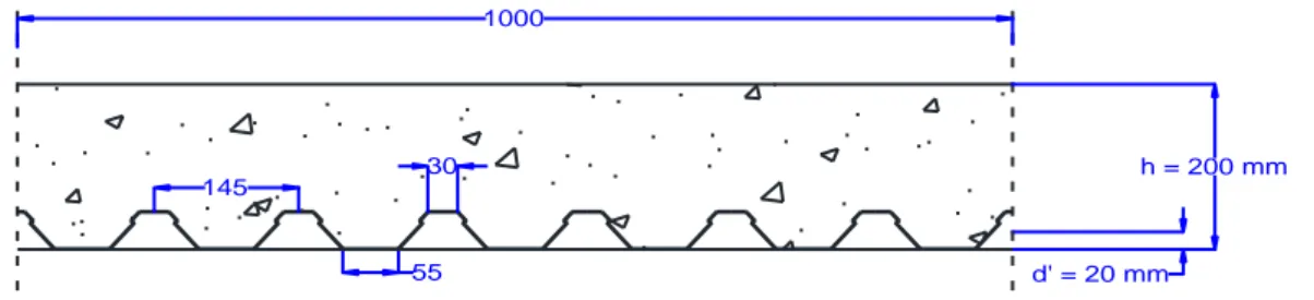 Gambar 9. Diagram tegangan pada penampang  komposit 
