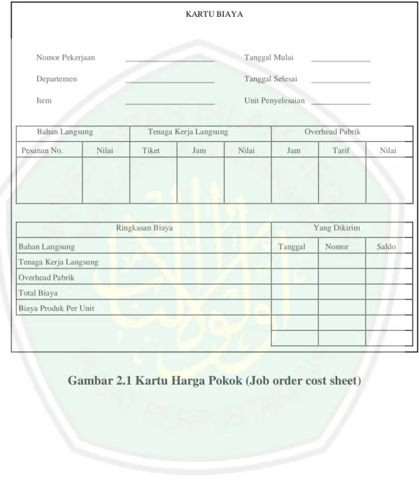Gambar 2.1 Kartu Harga Pokok (Job order cost sheet) 