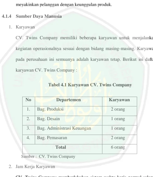 Tabel 4.1 Karyawan CV. Twins Company 