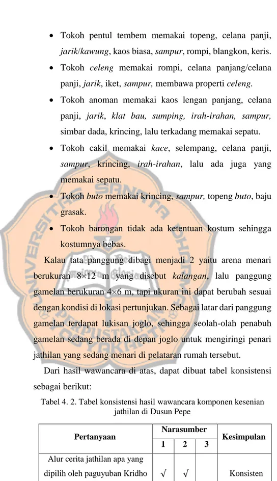 Tabel 4. 2. Tabel konsistensi hasil wawancara komponen kesenian  jathilan di Dusun Pepe 