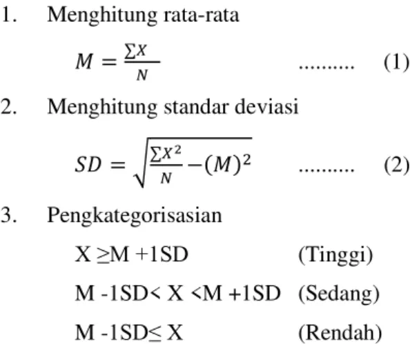 Tabel  1.  Distribusi  Skor  Kemampuan  Mengelaborasi  Konsep  Fisika  Peserta  Didik  Kelas  XII  IPA  SMA Barrang Lompo Makassar