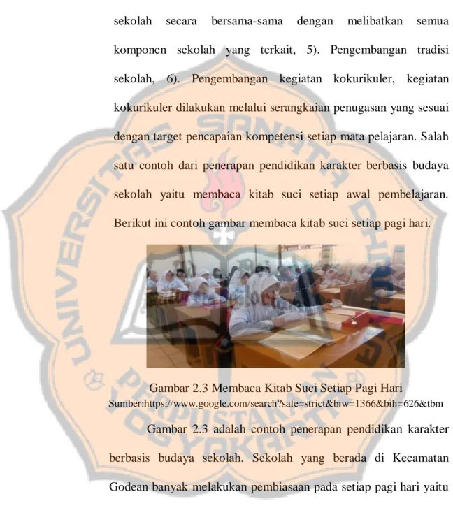 Gambar 2.3 Membaca Kitab Suci Setiap Pagi Hari 